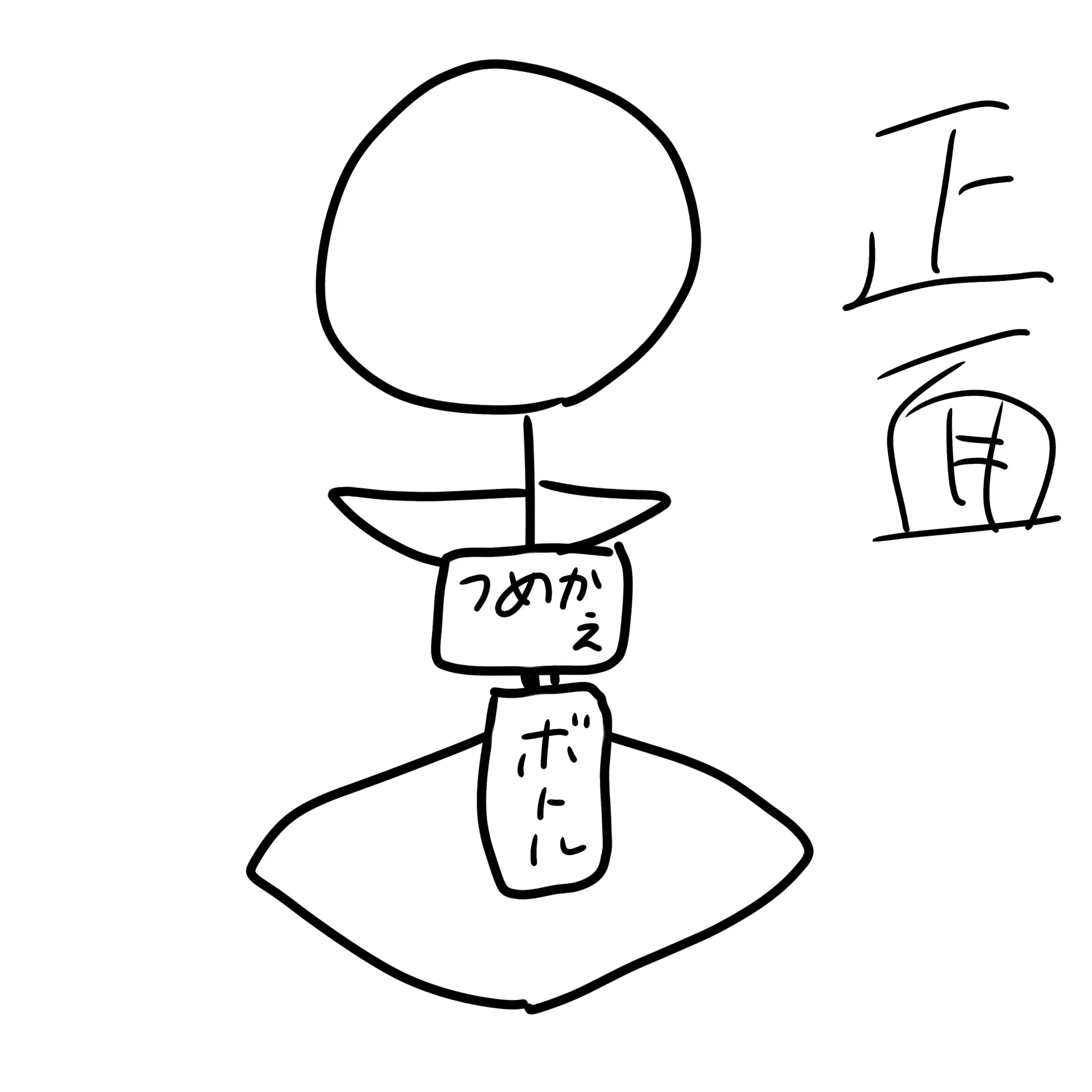 @trialanderror50 わいは量見える方を自分に向けて座って詰め替えする(画力の敗北) 
