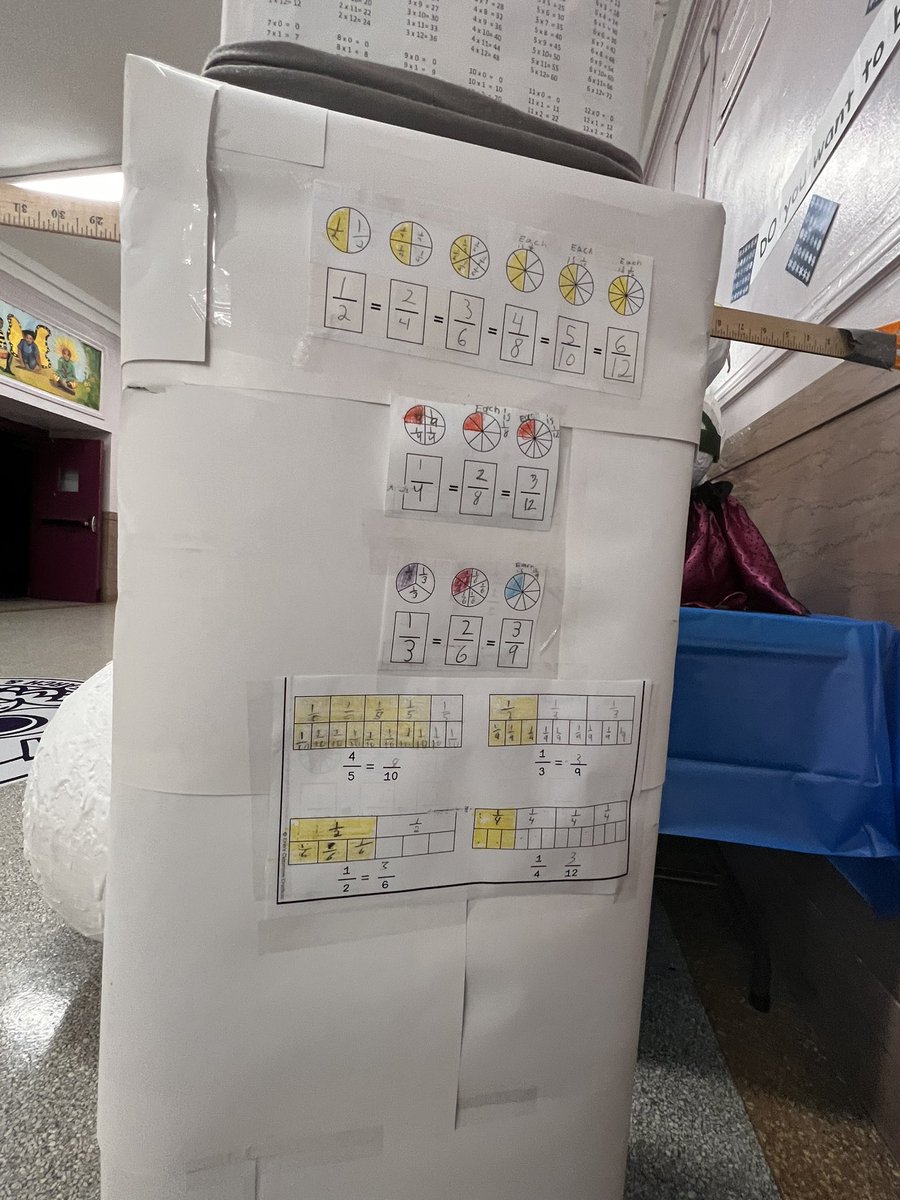 TheraErickson's tweet photo. PS75 ⛄️STEAM⛄️Snowman Class Competition! Great job to ALL the classes that participated. @D8Connect @jen_joynt @AnyaMunce @DOEChancellor @NYCSchools @DK_BlackburnNYC #steamproject #Discovery #research #studentsuccess https://t.co/O1eG7OvRjR
