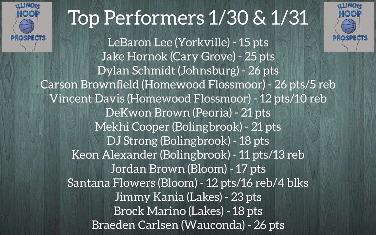 ILHoopProspects's tweet image. Top performers to start the week