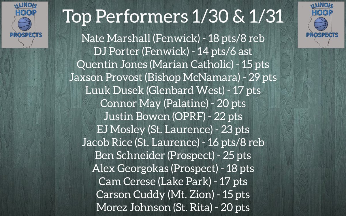 ILHoopProspects's tweet image. Top performers to start the week