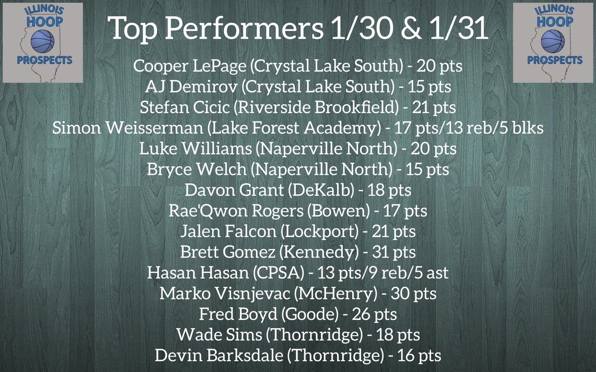 ILHoopProspects's tweet image. Top performers to start the week