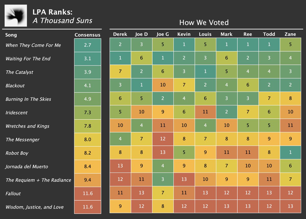 K4ttod4 exe on twitter here goes the ms discord mods rank 