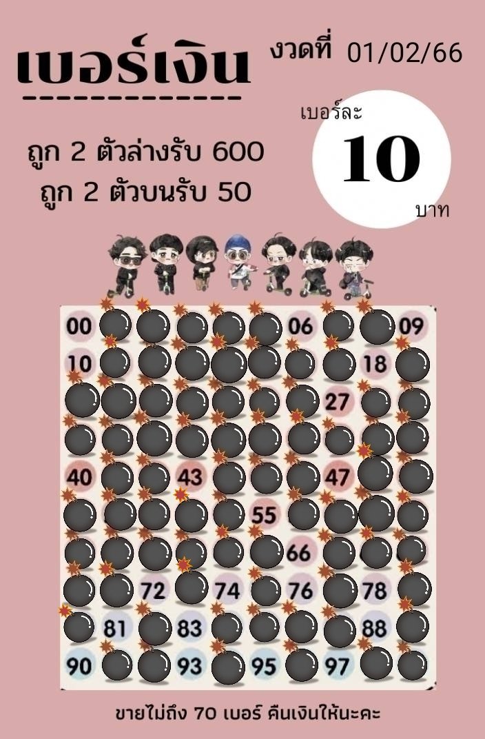 ไก่ทอด ซอสเผ็ด🍗 #รอน้องจินยองเสมอ🍑 07/11/24 tweet media