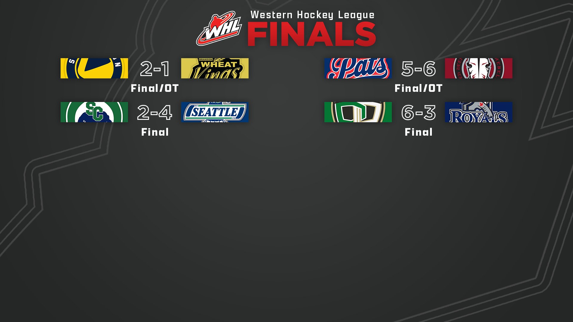 Whl Playoff Bracket 2022