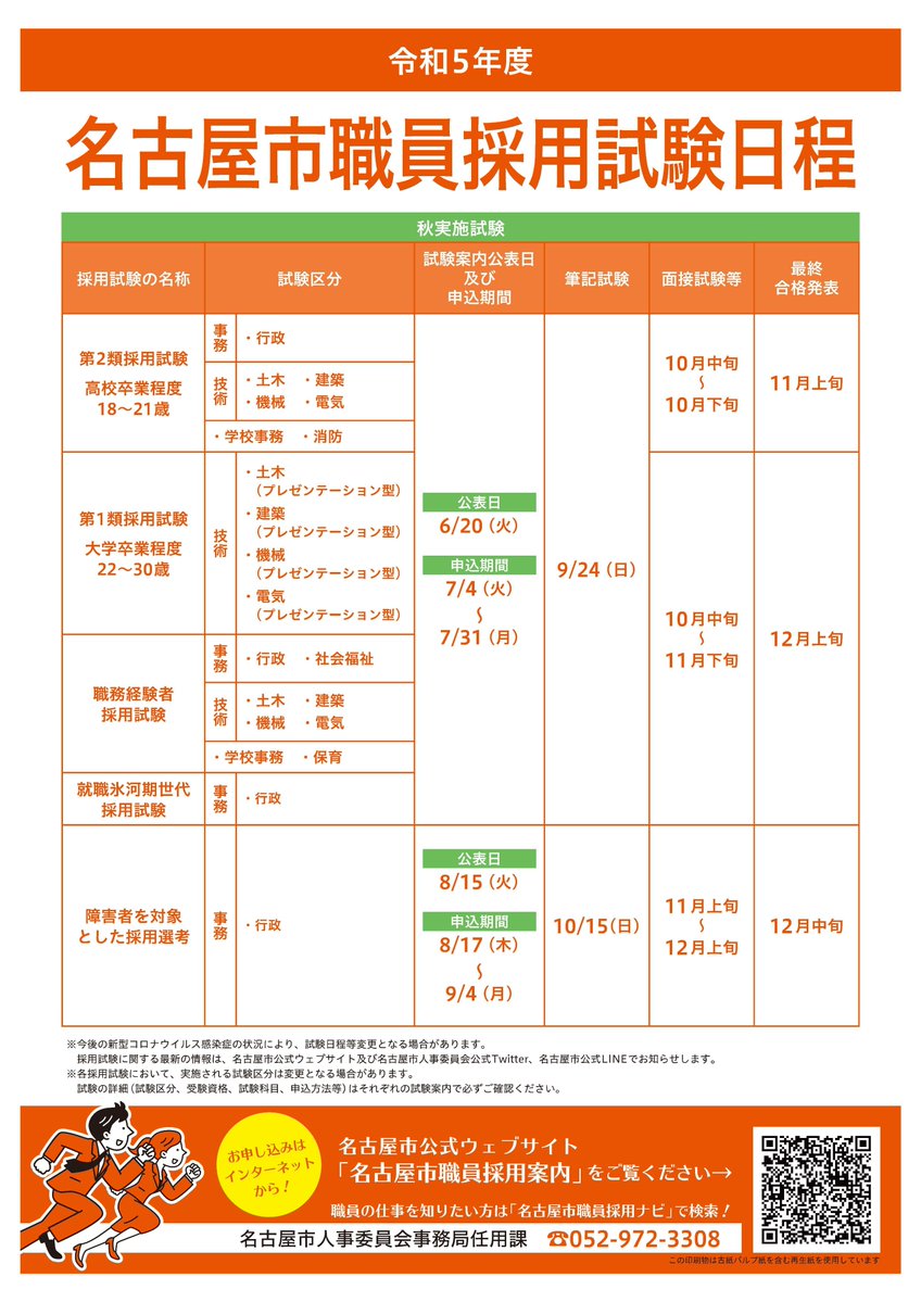 nagoyashi_saiyo's tweet photo. 【令和5年度名古屋市職員採用試験日程公表】
来年度の採用試験日程を公表しました‼️

令和5年度は一部区分の日程前倒し等の変更点があります⚠️🚨
試験実施時期・変更点のご確認をお願いします🙇‍♂️
詳しい情報は市ウェブサイト「名古屋市職員採用案内」をご覧ください👀🎶

https://t.co/b6vRVvmzZm https://t.co/nk1d1S97WF