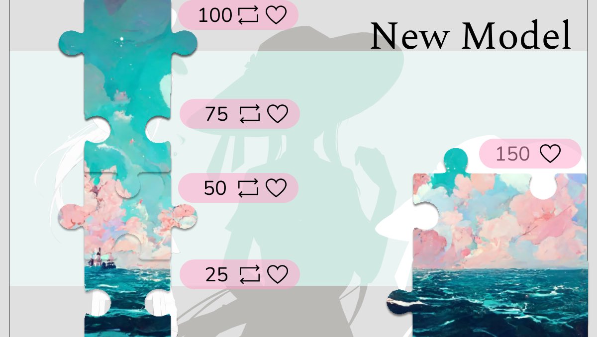 haze_vt's tweet photo. Model Reveal ❤︎

New Year, New Merchant!

The ocean is full of riches and wonders, but we’re stopping at the next port for some relaxation!

New outfit for while your merchant recovers from surgery

RT/❤️ to reveal

#VtubersEN #ModelReveal https://t.co/GyXwPtAwTb