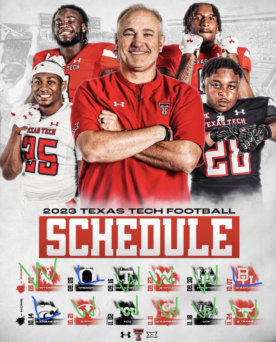 MichaelMahomes's tweet photo. @TexasTechFB My way too early prediction: https://t.co/p6Pt0yycgy