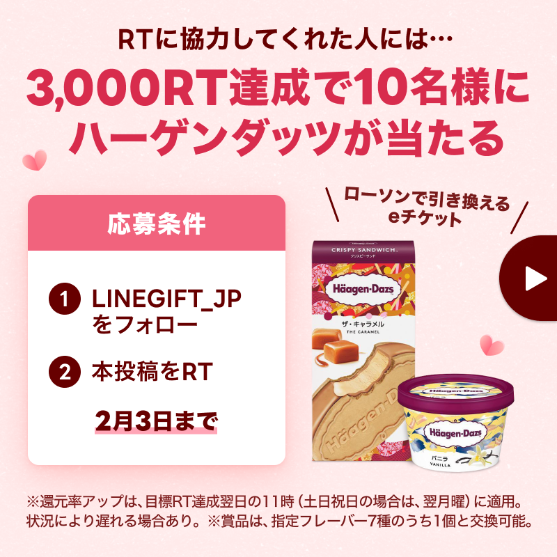 LINEGIFT_JP's tweet photo. #LINEギフトでバレンタイン
支払金額の最大200％が戻ってくる
還元キャンペーン実施中💝

／
目指せ3000RT🔁
＼

この投稿で3000RT達成すると、最大還元率が200％から300％にグーンとUP!!!

RTと一緒に @LINEGIFT_JP をフォローするとハーゲンダッツ引換券が当たるチャンスも🎁

詳しくは👇をチェック