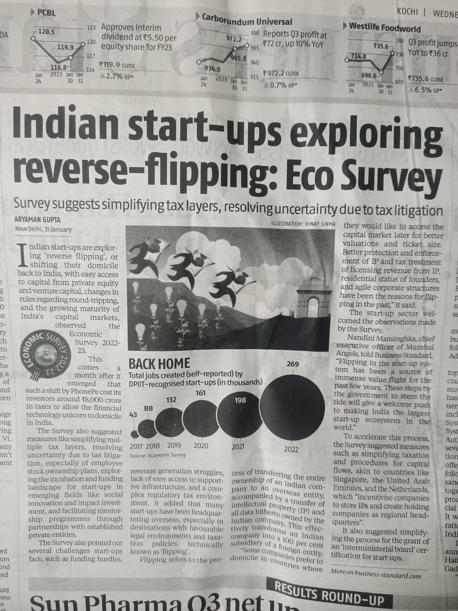 Balasub92921842's tweet photo. #startups #startup #reverseflipping https://t.co/kU2czAJE2X