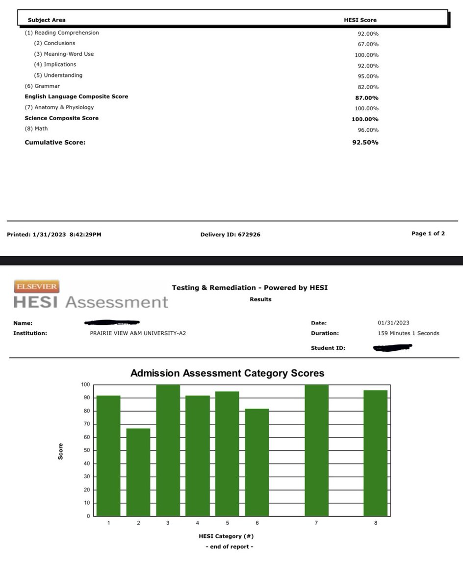 LolaEzima's tweet photo. Just got my results for HESI and I passed!!! PV Nursing School here I come 😩😩
#pvamu #PVCON #HESI https://t.co/07D9CjGYOH