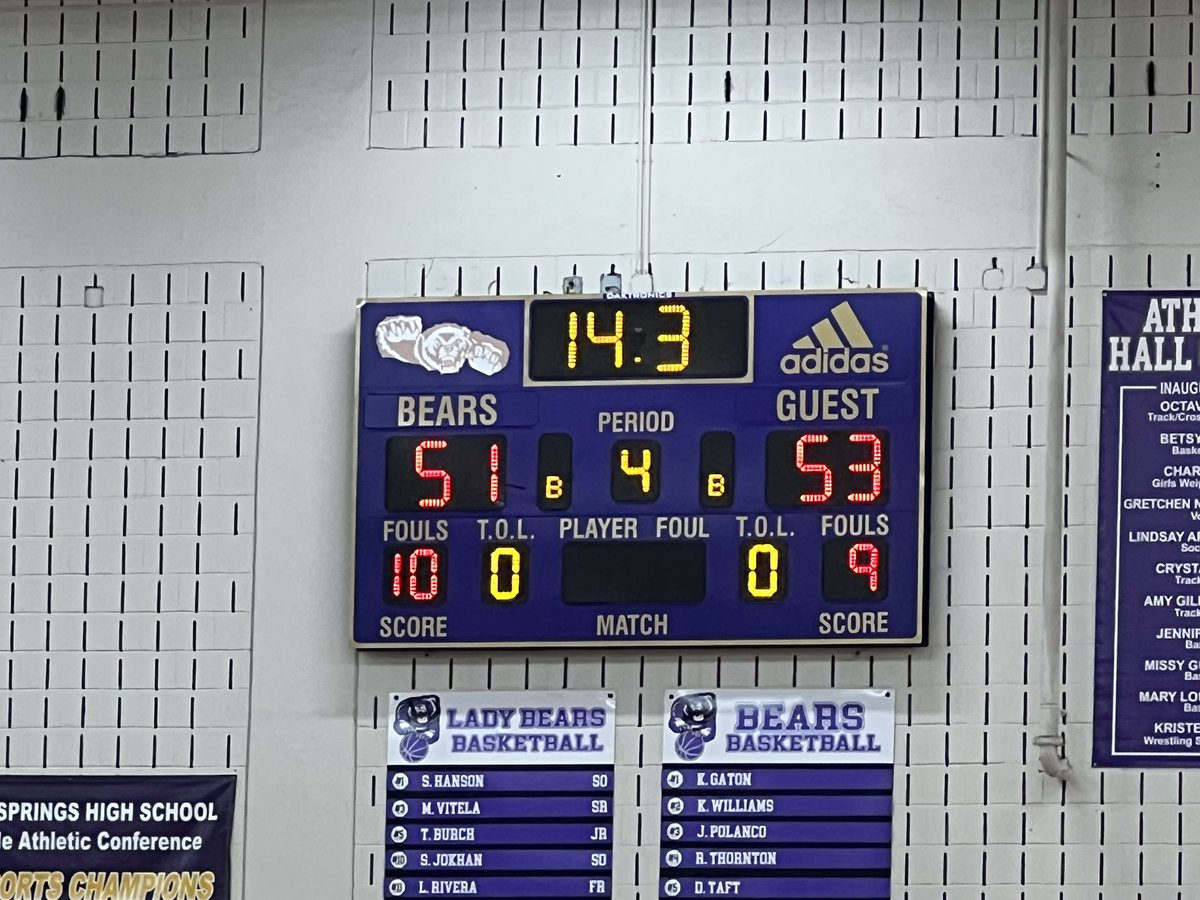WINter spRINGS ATHLETICS tweet media