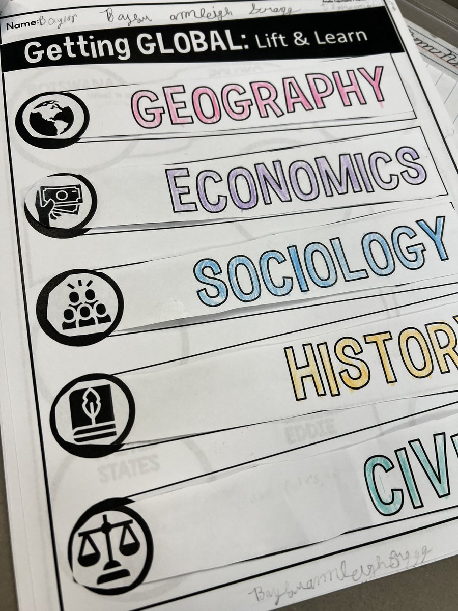 Thanks to the <a href="/WEFinWataugaNC/">Watauga Education Foundation</a> grant we received, today we kicked off our 30-book trip around the world! 🌎