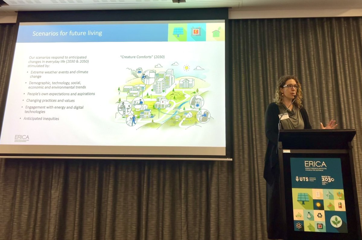 hkkorsmeyer's tweet photo. @YolandeStreng opening excellent #SoERC23 panel ‘Energy consumers and the future’ by giving a sneak peek of our #DigitalEnergyFutures forecasting scenarios launching later this month — plausible snapshots of energy futures grounded in everyday life across different households https://t.co/ABaNEds16i