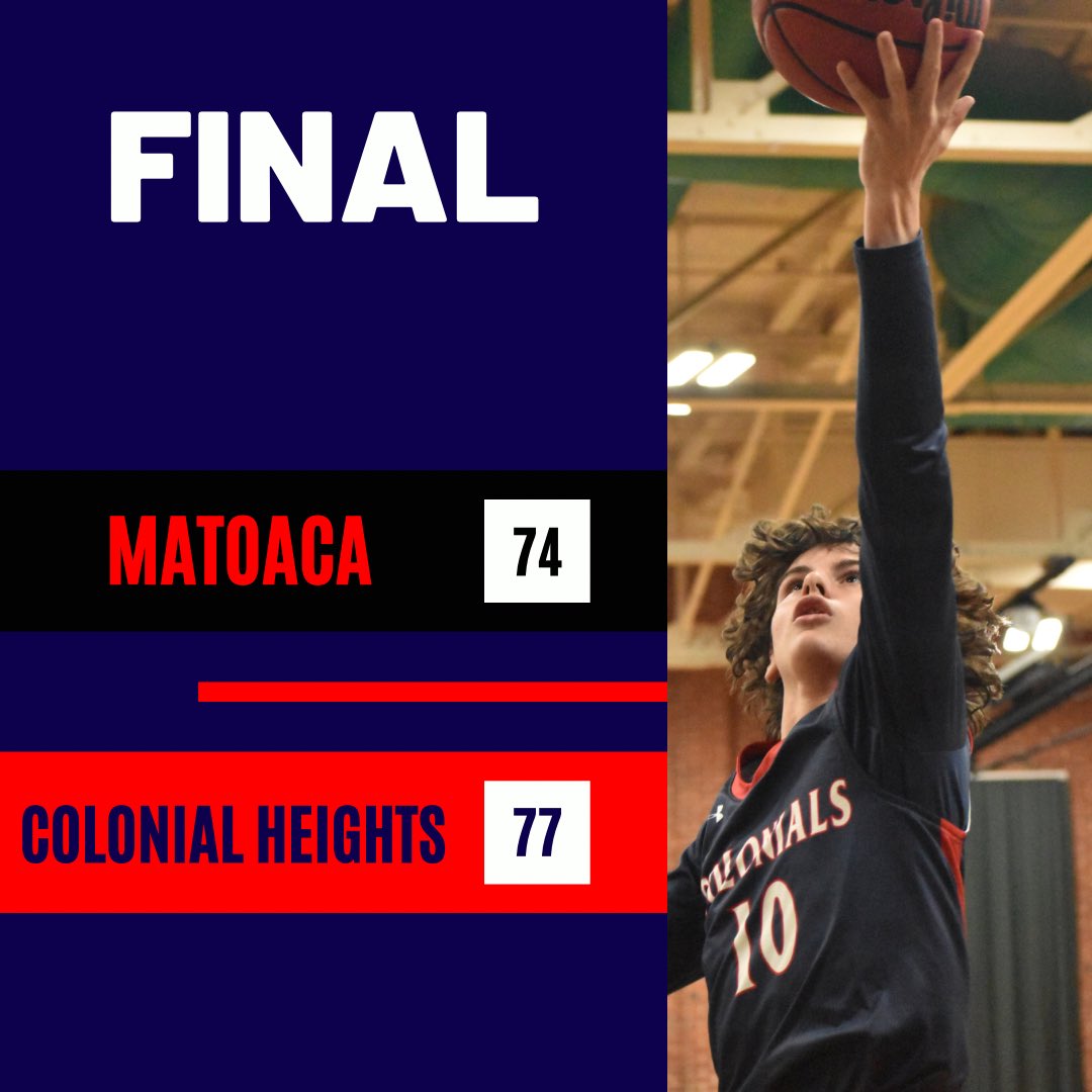 🔴 STANDOUT PERFORMERS 🔴

🔵 TJ Freeman -  20p, 9r, 2s
🔵 Deyonte Parham-Owens - 15p, 4r, 2s
🔵 Cartier Coleman - 12p, 5r, 3b
🔵 Cameron Hartsoe - 11p, 11r, 3a, 1b
🔵 Lashawn Spencer -  9p, 3a, 4s

#GoColonials #ImproveEveryday 

Record: 9-9