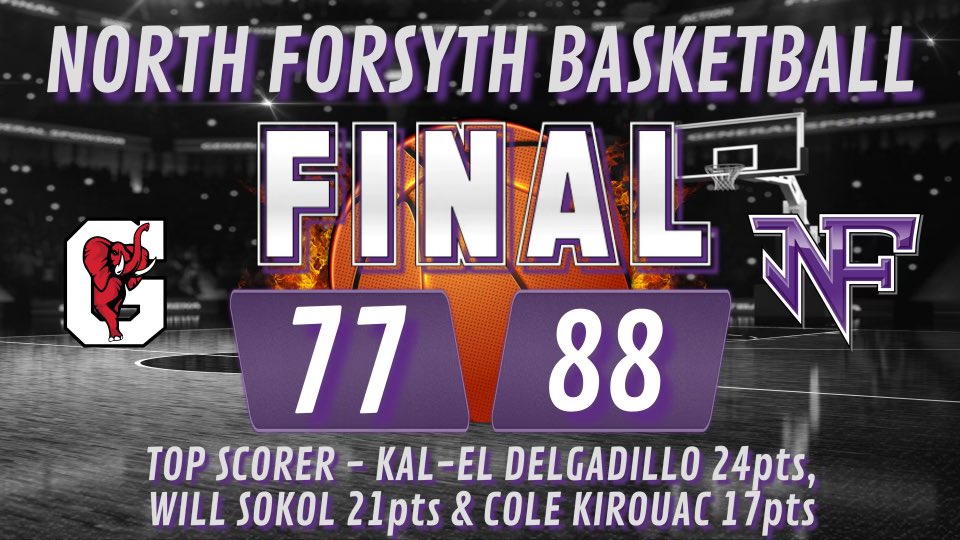 Huge region win tonight for the Raiders as they set a new school recorded for points scored with 88. Team effort tonight. Leading scorers were <a href="/kal_delgadillo/">Kal-El Delgadillo</a> with 24, <a href="/willsokol07/">willsokol07</a> with 21 &amp; <a href="/Cole_Kirouac/">Cole Kirouac</a> with 17. <a href="/ForsythSports/">FCN Sports</a> <a href="/NorthForsythHS/">North Forsyth HS</a> <a href="/NFTheNation/">NOFORAIDERNATION</a> <a href="/RaiderNation_15/">Valley Boys of Raider Nation</a>
