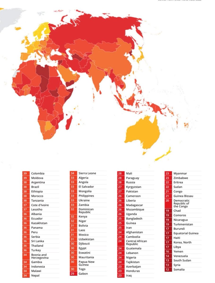 Corruption Perceptions Index 2022

Top 10 Countries

Denmark🇩🇰🥇
Finland🇫🇮🥈
New Zealand🇳🇿🥉
Norway🇳🇴
Singapore🇸🇬
Sweden🇸🇪
Switzerland🇨🇭
Netherlands🇳🇱
Germany🇩🇪
Ireland🇮🇪
Luxembourg🇱🇺

<a href="/anticorruption/">Transparency International</a>
