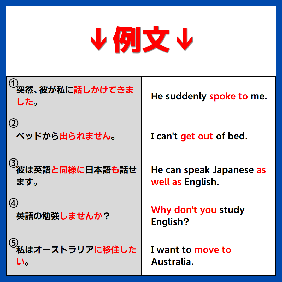 shogo_toeic's tweet photo. 【TOEICで毎回出題　超頻出フレーズ５選】

TOEIC700点に必須のフレーズを紹介しています😁
コツコツ覚えて点数を伸ばしましょう💪

例文を音読すると記憶定着率を約70％も高めることができます！
一緒に頑張りましょう🔥

#TOEIC #TOEIC700 https://t.co/9CusqI1Dk9