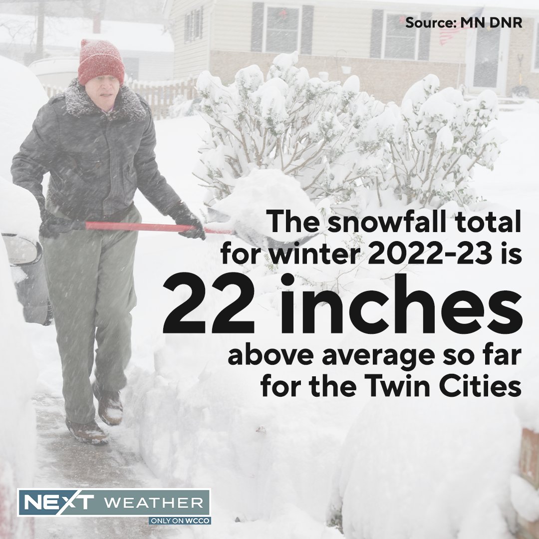 HISTORIC - The Twin Cities have avoided snow recently, but snowstorms early in the season put us WELL ahead of schedule. NEXT Weather has precipitation in the forecast, so prepare for what’s next!

Full NEXT Weather forecast: https://t.co/hcQdTh44te https://t.co/dgJzjm78LL
