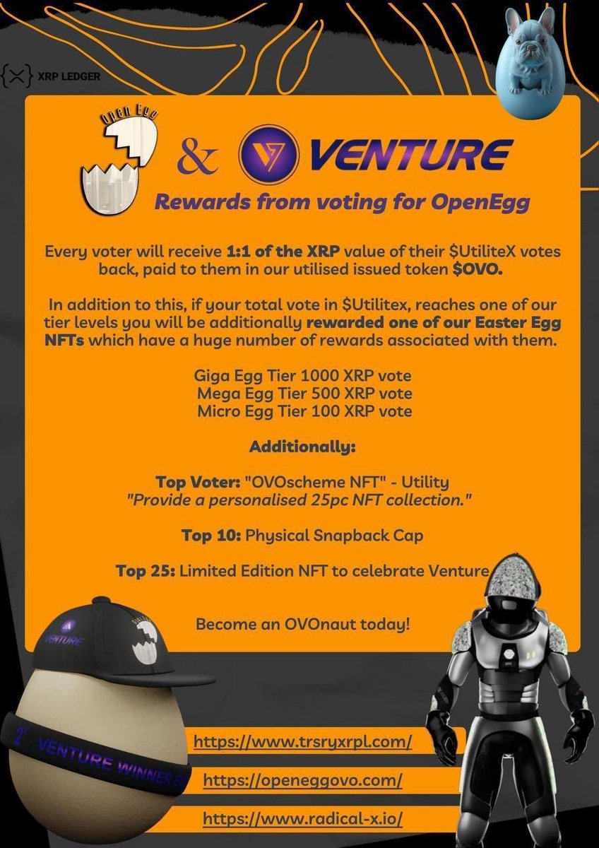 Jinking012's tweet photo. π’@TREASURYxrplVentures Voting is now live π₯
#OVONAUT vote for @Open_Egg π€
Every voters will recieve 1:1 of the #XRP value of their #UtiliteX votes!
I believe that @Open_Egg will, win! π₯
Lets go #OVONAUT! @KittoChris https://t.co/TtP1xUcxUr