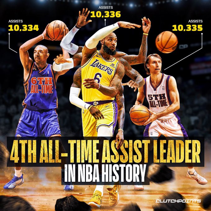 kandidatgrad Mild flyde LeBron James is now fourth in career assists