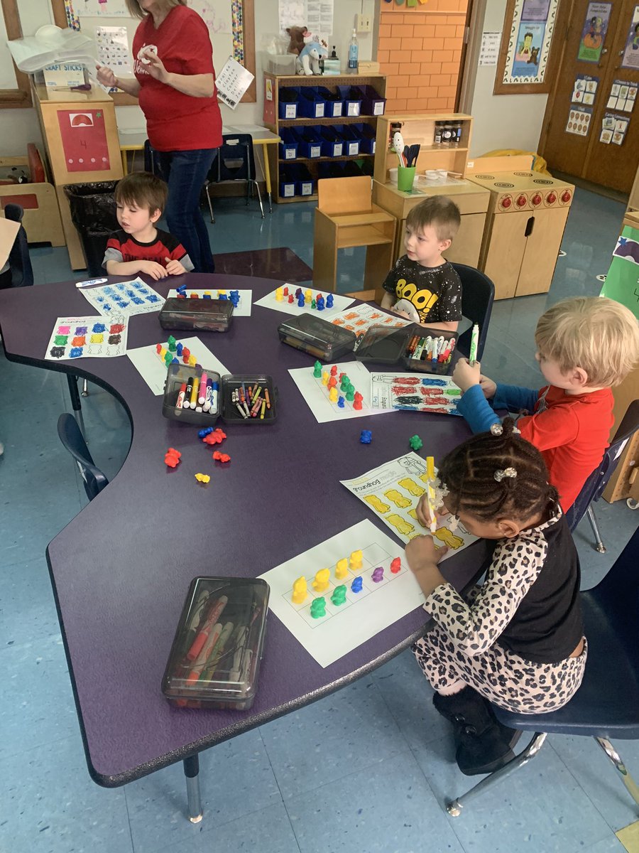SouthwestECC's tweet photo. Mrs. Thompsons’s class have a variety of nonverbal OTR’s. Learning is so much fun! #littlestlearners #startswithswecc @JCSchools_ https://t.co/qb1GJU3OvG