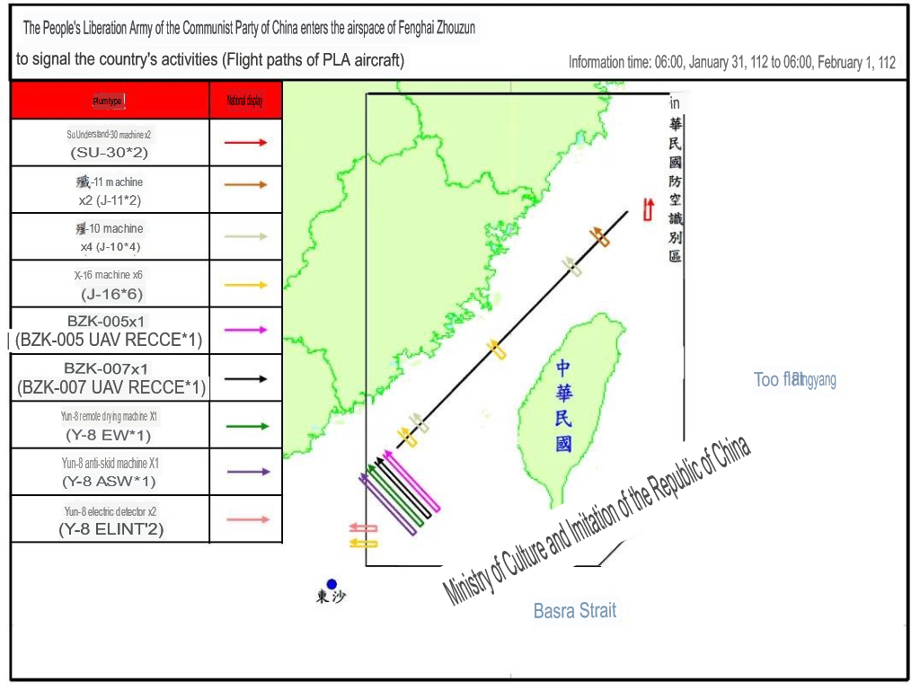 Don_Standeford's tweet image. 34 Chinese military aircraft and 9 PLA Navy (PLAN) vessels were spotted around the island of #Taiwan on February 1st, 2023 according to Taiwan's Ministry of Defense. 20 Crossed the median line into Taiwan's Air Defense Identification Zone (#ADIZ).