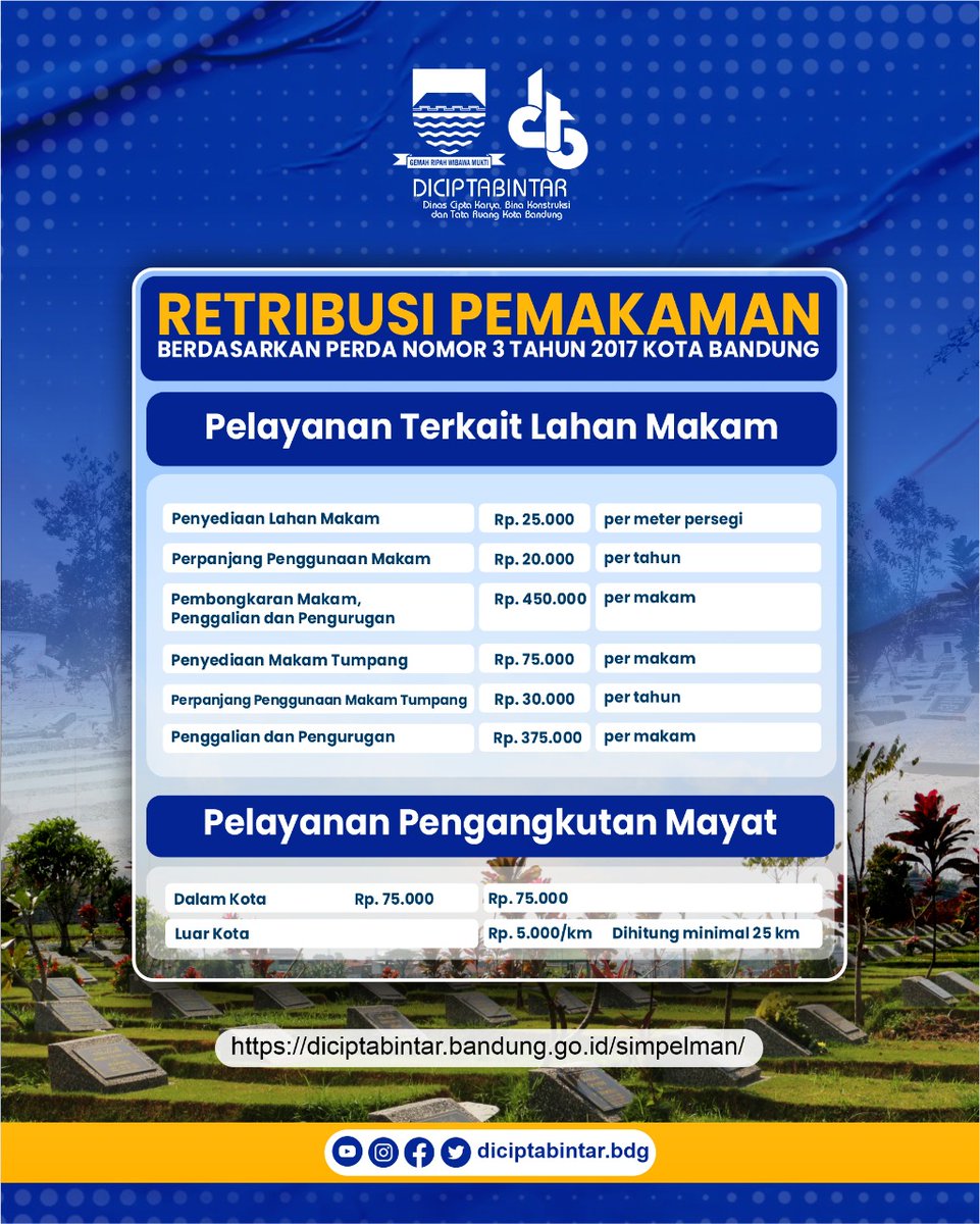 Halo Sobat Ruang!!
Berikut tarif Retribusi Pemakaman berdasarkan Peraturan Daerah Nomor 3 Tahun 2017 Kota Bandung. Untuk Informasi lebih lanjut terkait dengan Pemakaman bisa mengakses SIMPELMANBdgJuara melalui diciptabintar.bandung.go.id/simpelman