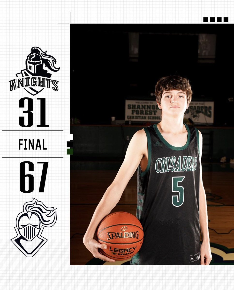 FPA@Shannon Forest Crusader Athletics tweet media