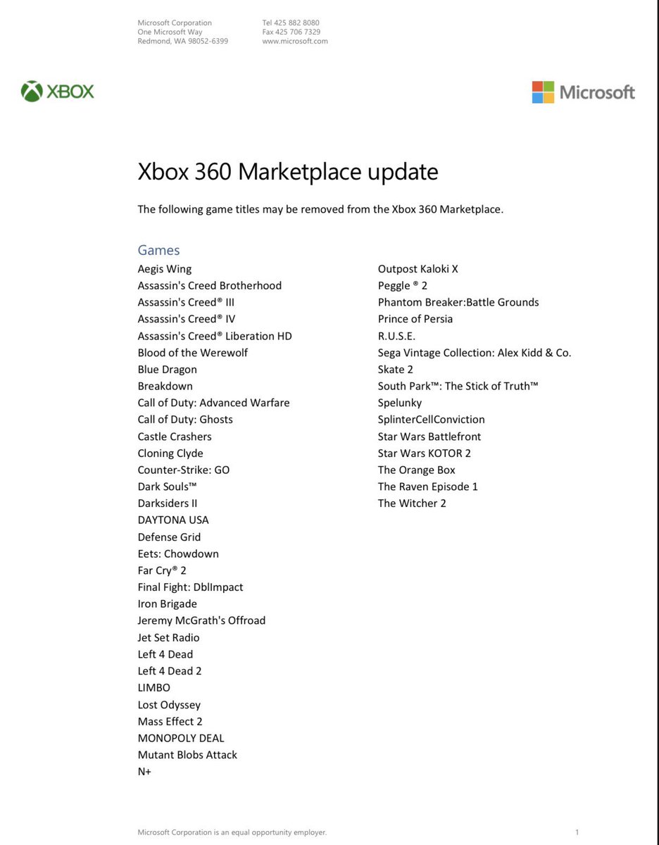 Matty Suplex on Twitter "RT tomwarren a bunch of Xbox 360 games are