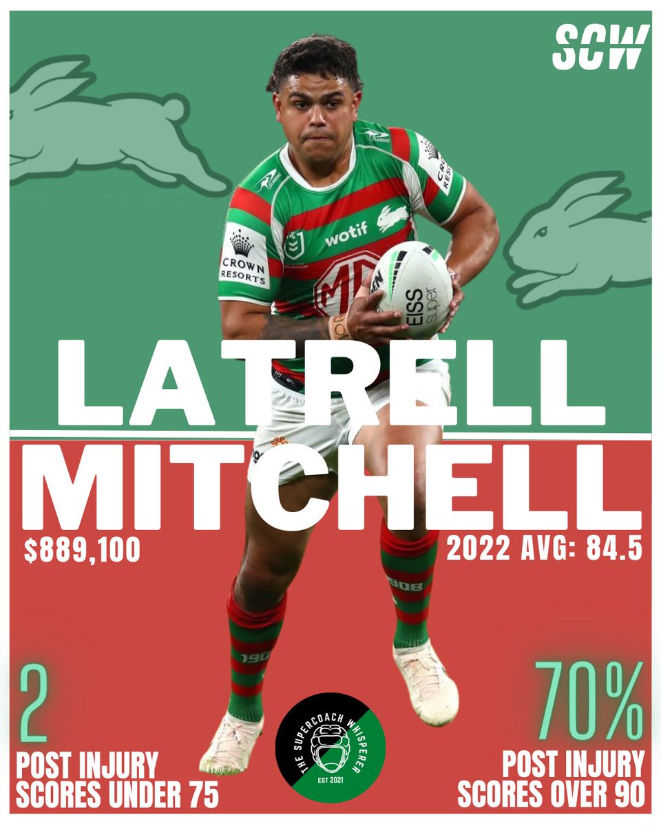 SCWhisperer's tweet image. Post his USA return Latrell Mitchell was incredible, no team could stop him. Fixture proof goalkicking fullback in a side that can put up points entering his prime… what’s stopping you from owning Latrell Mitchell for round 1! 💪🏼 

#nrl #nrlsupercoach #supercoachnrl