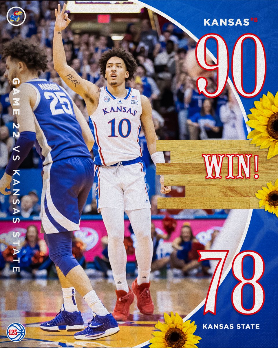 KUHoops's tweet image. rent's due.