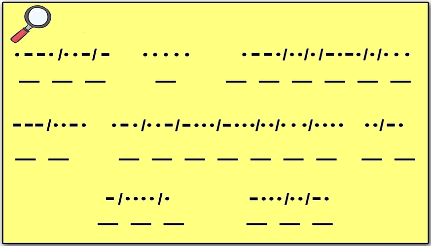 ParkerPhonics's tweet photo. *
Reading Teachers

If you had to teach a child to read Morse Code, you wouldn’t hand her the text below and expect her to focus on its “meaning.”

Instead, you’d rightly first explain HOW the code works, and you’d provide lots of practice decoding individual words.  1/3 https://t.co/255jReCVWy