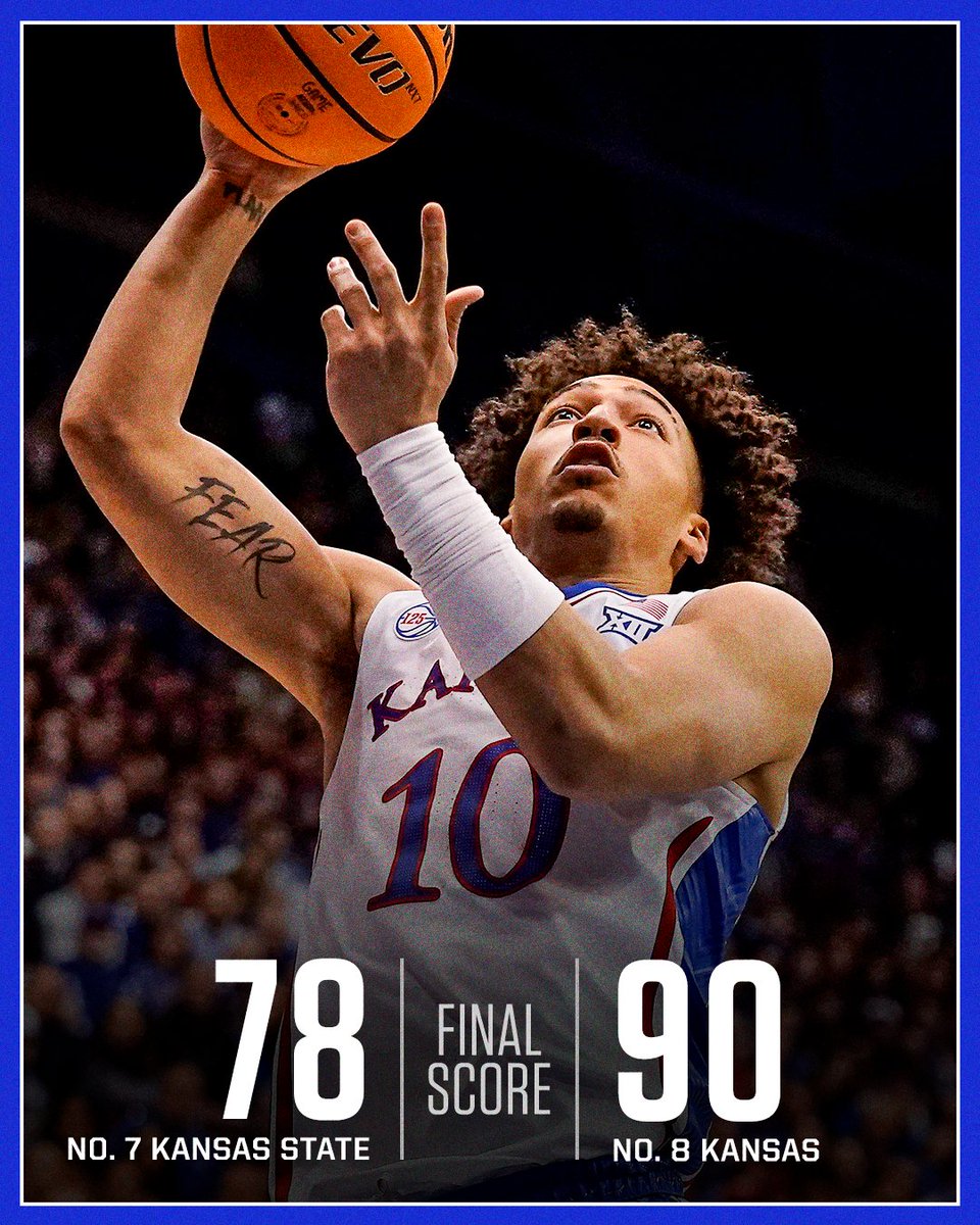 No. 8 <a href="/KUHoops/">Kansas Men’s Basketball</a> handles No. 7 Kansas State 💪 

Jayhawks secure their 17th consecutive home win vs. the Wildcats.