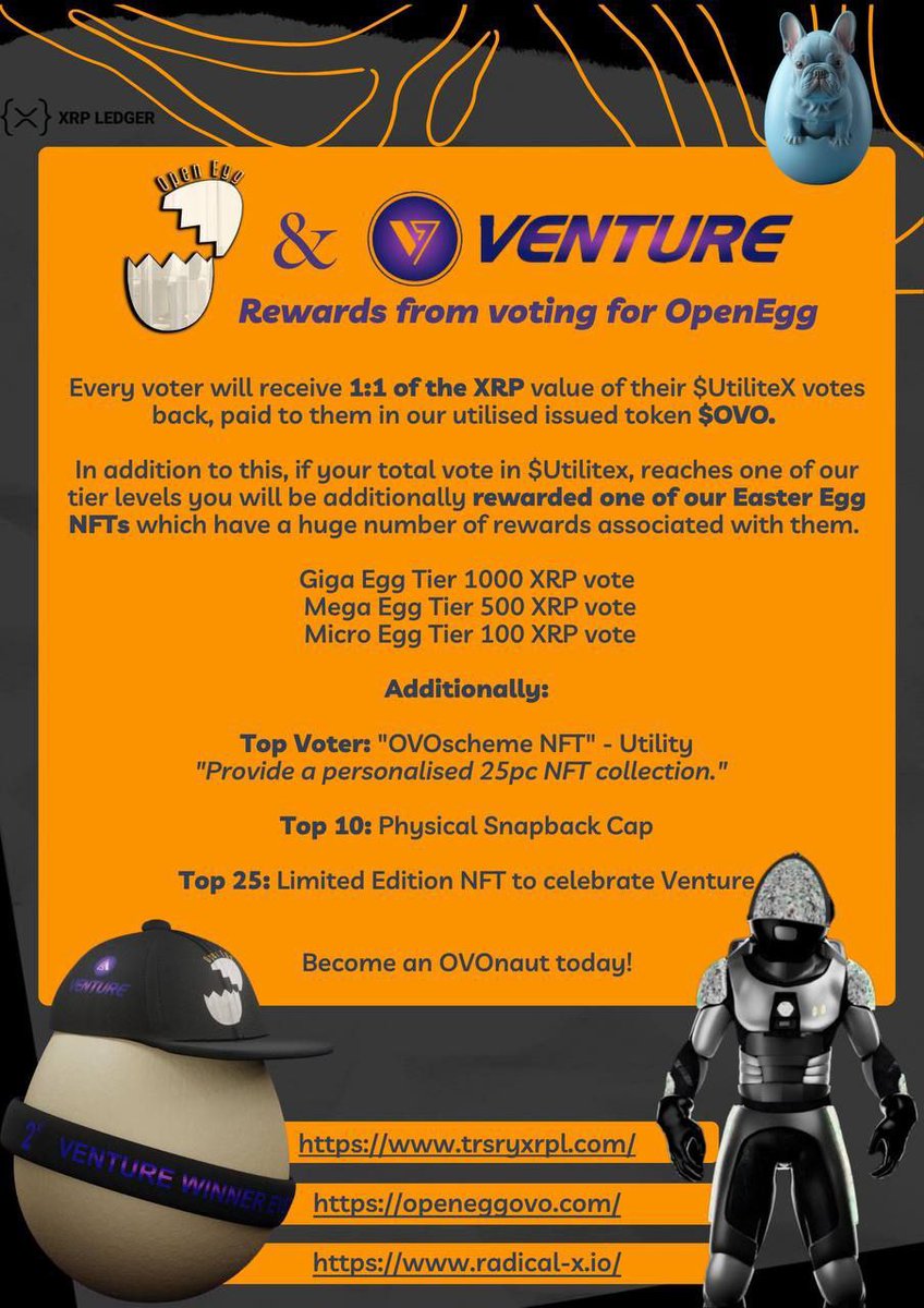 supeernam21's tweet photo. π’ @TREASURYxrpl Ventures Voting is now live π₯
Cast your vote #OVOnauts π³οΈ
Let's vote for @Open_Egg π€
https://t.co/KBd4X5m5gX
Every voters will recieve 1:1 of the #XRP value of their #UtiliteX votes!
I believe that @Open_Egg will, win! π₯
Let's go #OVONAUT @KittoChris https://t.co/bEil1x2YIK