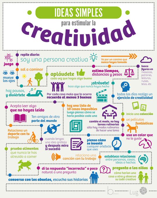 chele_rocio's tweet photo. Ideas simples para estimular la #Creatividad #Infografia #Recursos
#RocioChele https://t.co/TgneGfYIQW