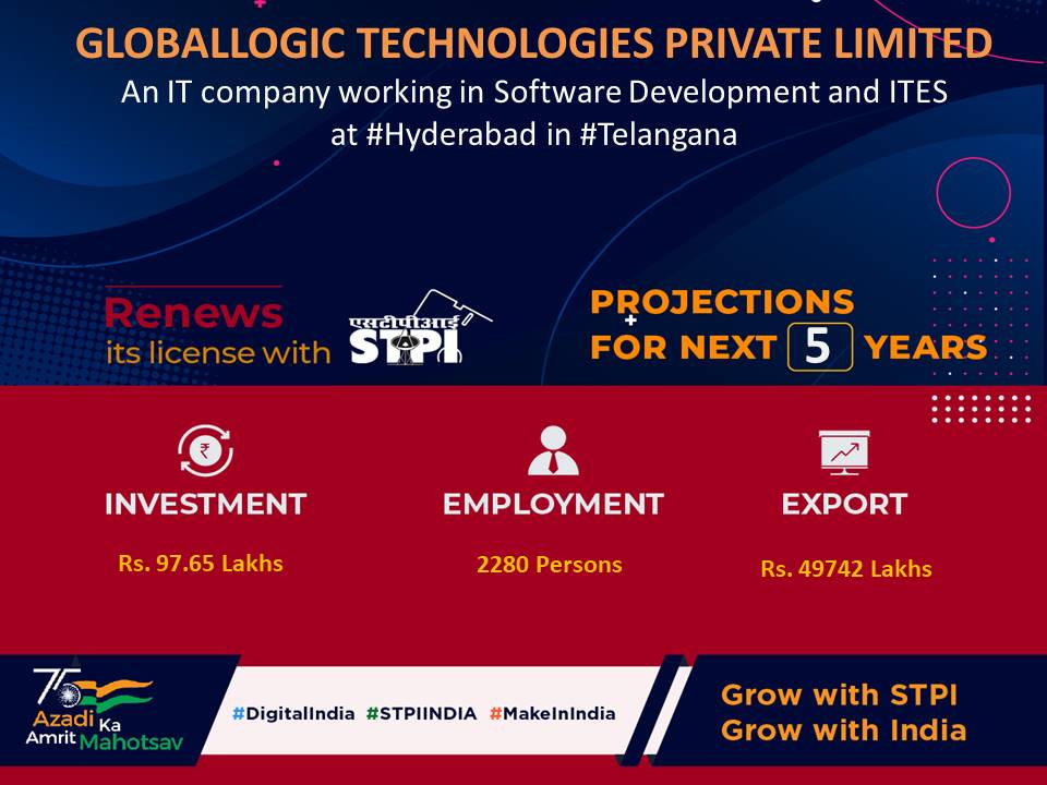 STPI Hyderabad on Twitter "Congratulations M/s. GLOBALLOGIC