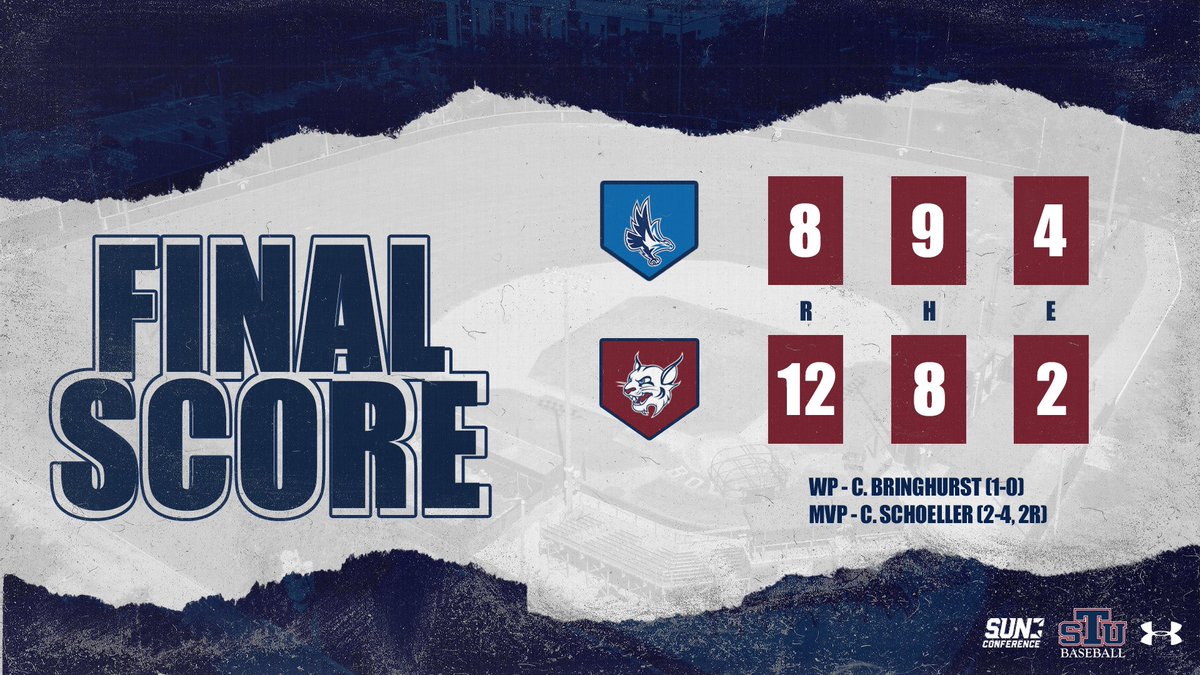 STU Baseball tweet media