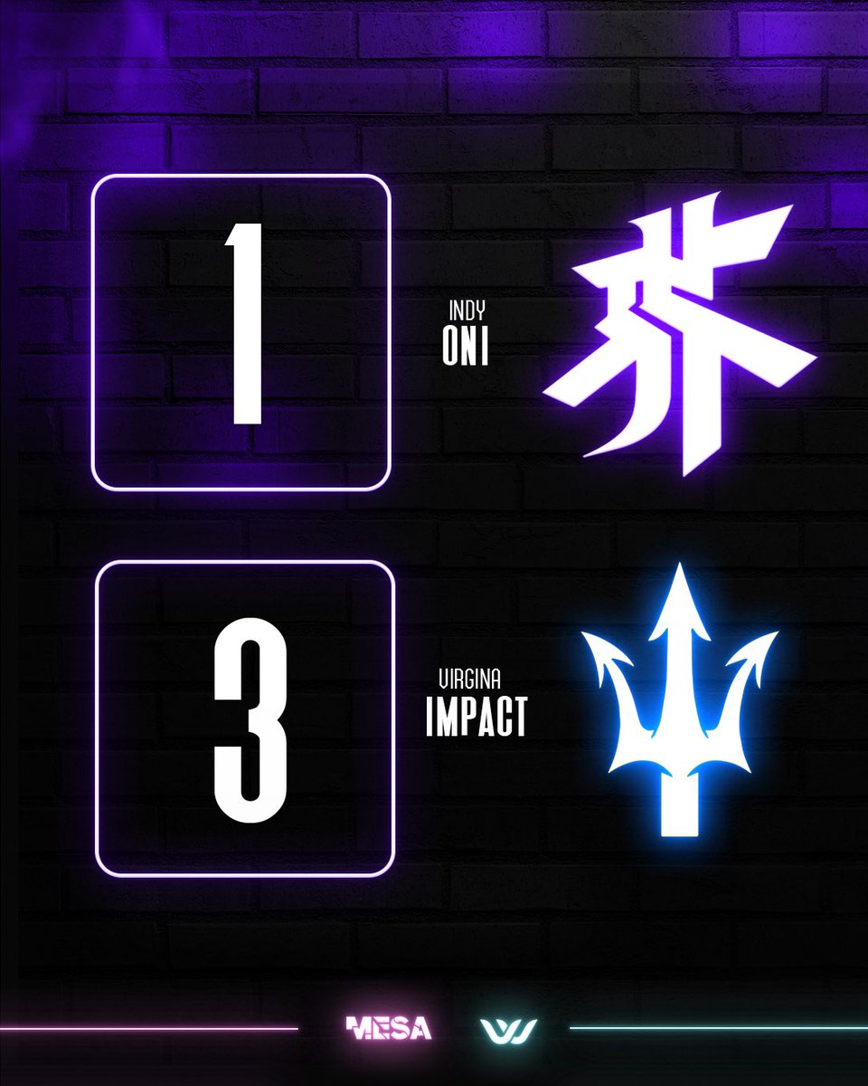 EsportsWSeries's tweet photo. What a close series! 

@VAImpact comes out with the win over @IndyOni 3-1 

#EsportsWSeries | #ProtectTheTide https://t.co/5KHQHaIXXt