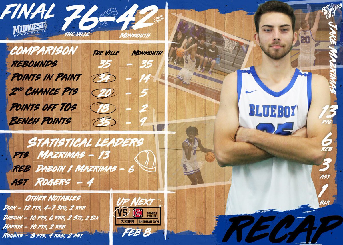 Recap from tonight’s win at Monmouth College:

🔵⚪️

#6W
#ICVE
