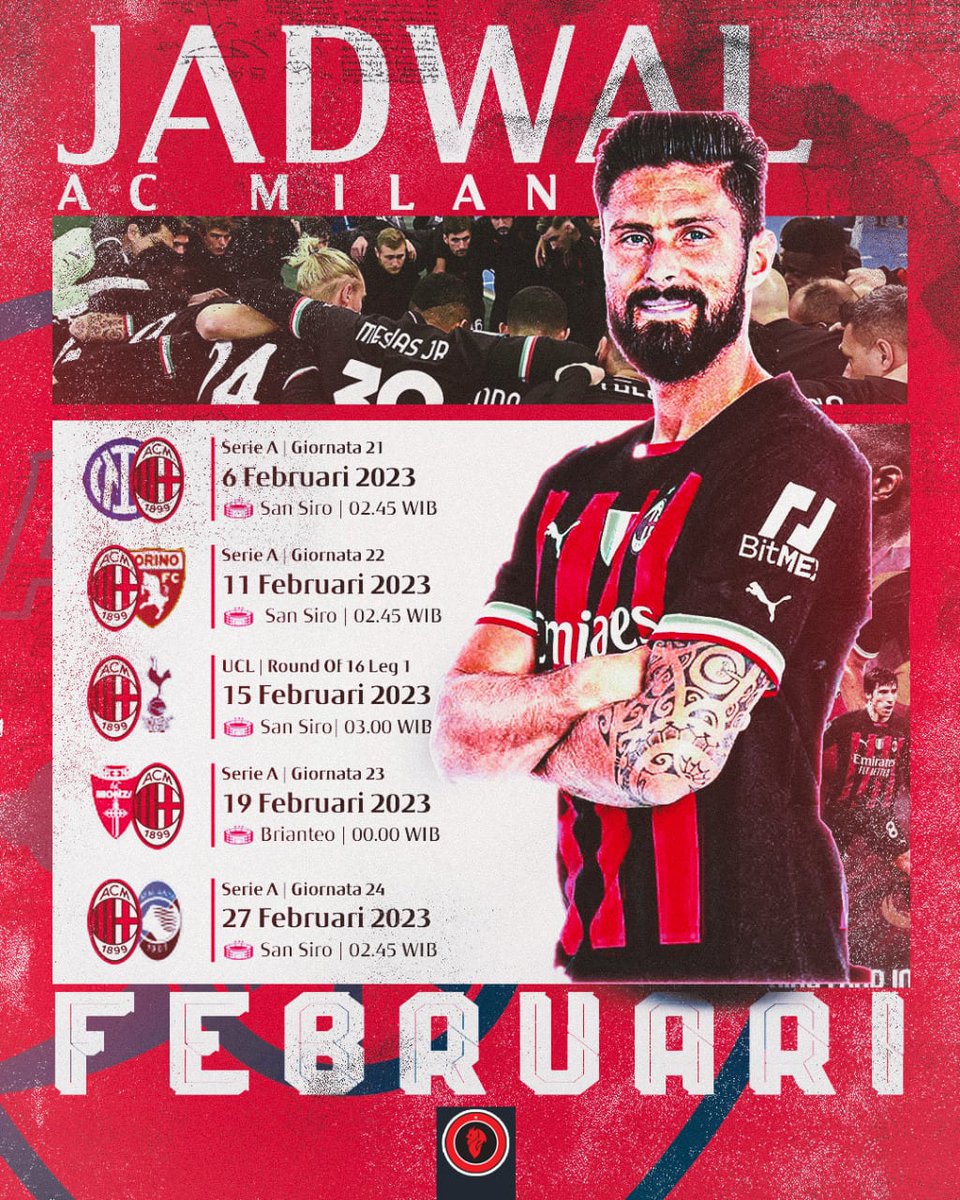 Milanisti Indonesia tweet media