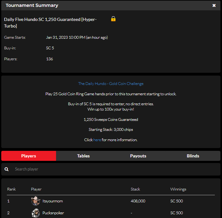 pucksnpoker1's tweet photo. Turning 5SC to 500SC in 45 minutes -- easily the most fun MTT on @official_glp! #FiveHundo https://t.co/R2Mf1C3aDf