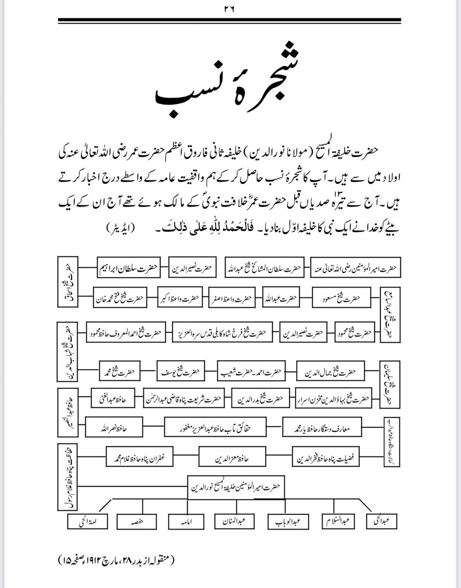 zubair3712's tweet photo. شجرہ نسب حضرت حکیم مولوی #نورالدین بھیروی
#مرقاتُ_الیقین
#بھیرہ
#Nuruddin
#Bhera https://t.co/ACsjGEr11Y