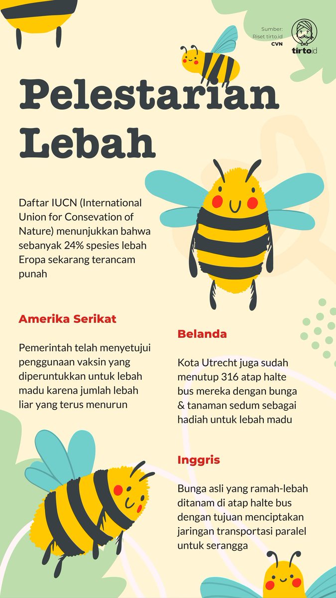 TirtoID's tweet photo. Normalize hidup berdampingan dengan lebah 🐝 dan serangga lainnya~ bzzz~

https://t.co/ODO5ZGY3QJ https://t.co/5ZOZhI37kK
