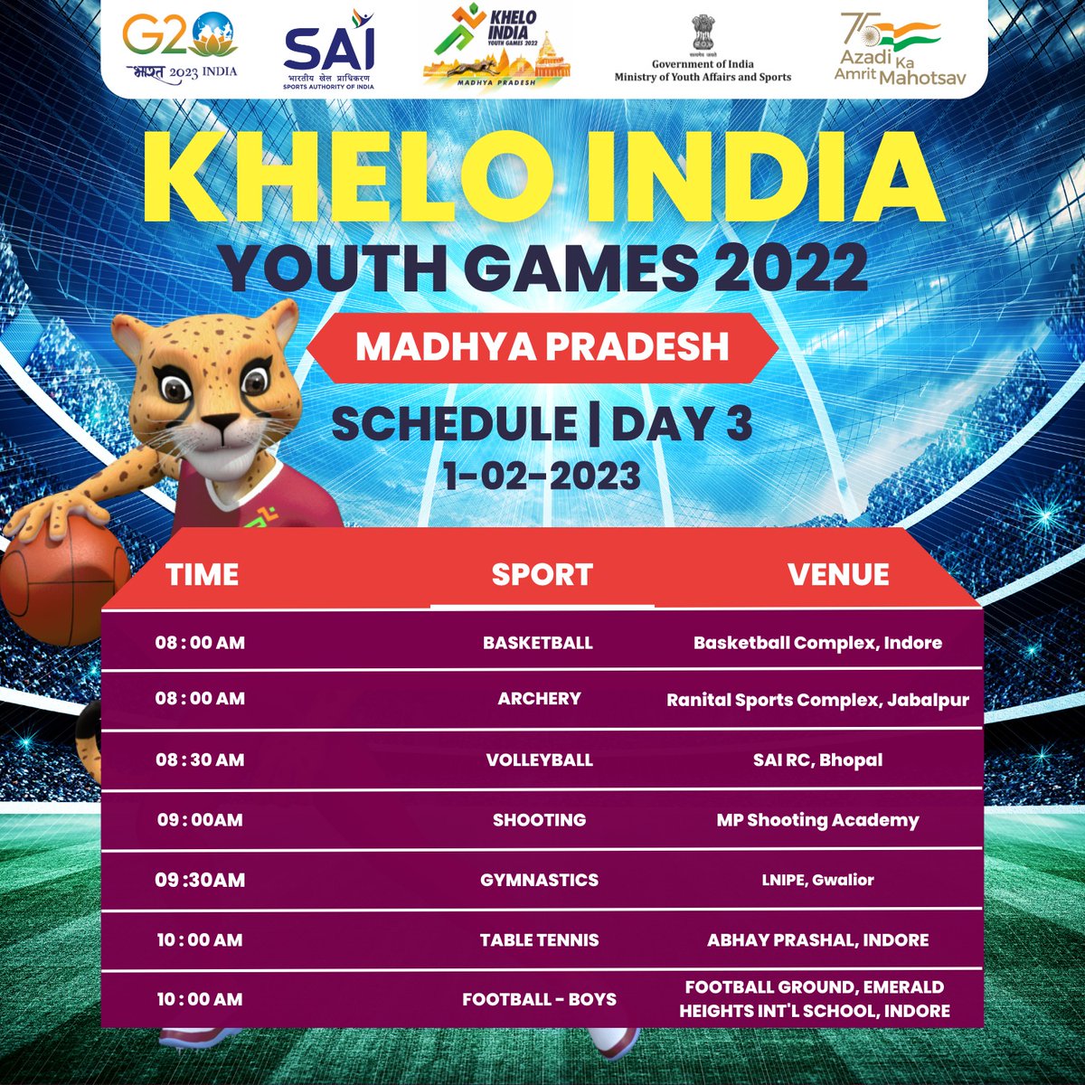 #KheloIndiaYouthGames आज के मुक़ाबले......