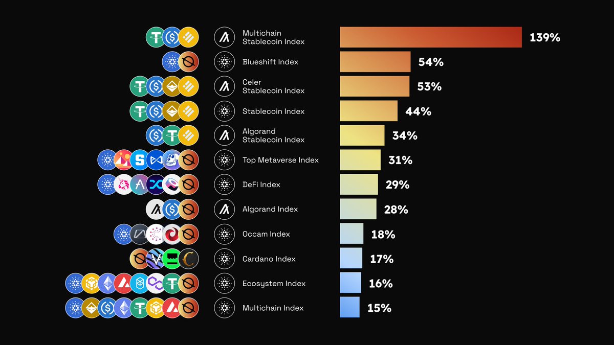 Blueshift tweet media