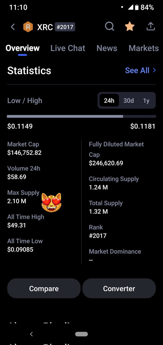 I hope Oneday XRC - BTC = 10 : 1 #XRC #LowSupply #BTC 💎💎💎💎