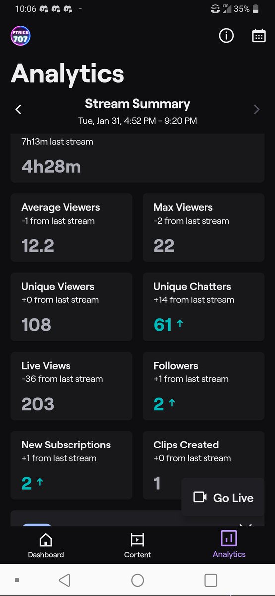 ptrick707's tweet photo. Thank you guys so much for another amazing stream I appreciate each and every one of you I can't thank you guys enough #sopportsmallstreamers #StreamersConnected #twitch https://t.co/lySUrFNFAM