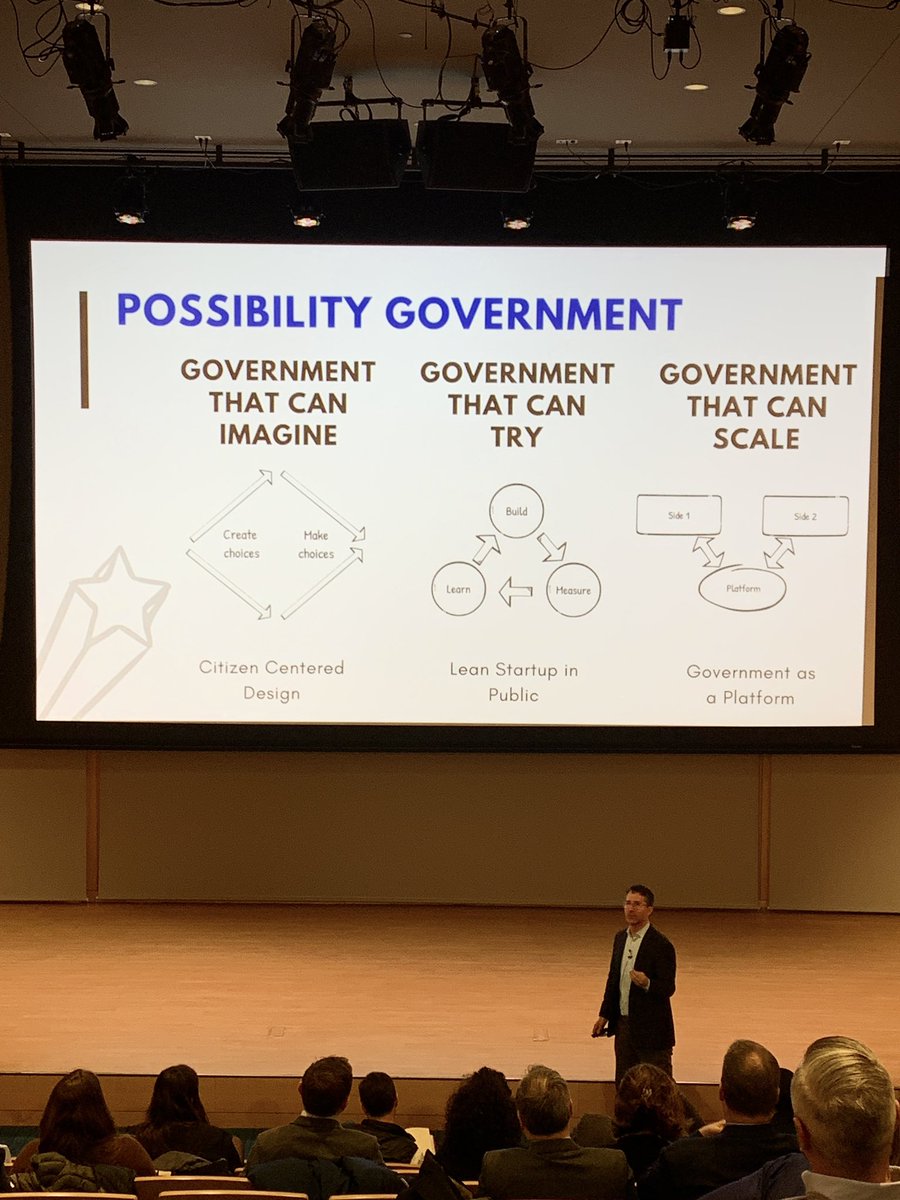 Zooming out from the day-to-day to examine the systems that underlie our status quo. So far I’ve found teams at <a href="/CityOfBoston/">City of Boston</a> to be pretty good at “imagining” — we need to get stronger at trying more experiments and scaling the ones that work. Thanks <a href="/MitchWei/">Mitchell Weiss</a> for the inspo ✨