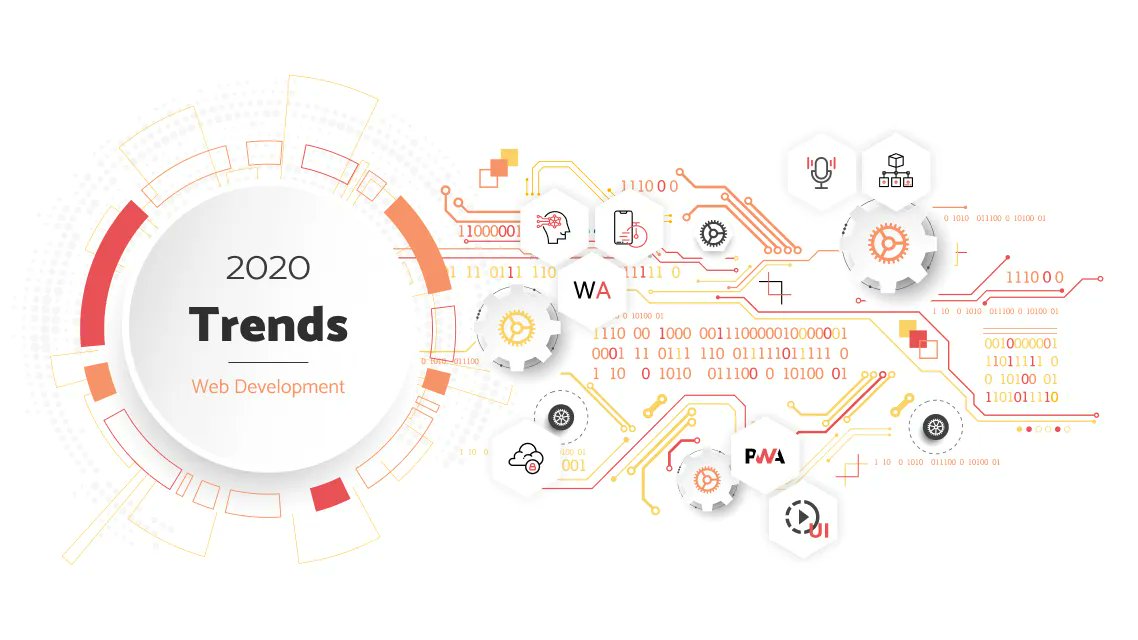 itworldtechs's tweet image. Trends you should know about in 2023 for web services Noida, Please visit Blog - itworldtech.com/blogs/trends-y…
 #blog #blogs #websitetrends #trendingnow #websitedesigncompany #websitedesigntips #websitedesigncompany #websitedesigncompanyindia #blockchain #blockchainnews #voicesearch