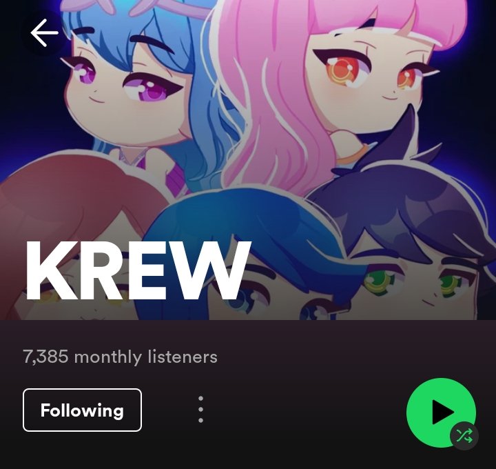 Good Job KF! We have reached our Spotify Goal✨ We have reached 7k monthly listeners at the end of the month🎧 (230201)

open.spotify.com/artist/23Oemen…

#krew #krewupdates #itsfunneh #krewfam #kftwt #kf #krewxkf #kreweats